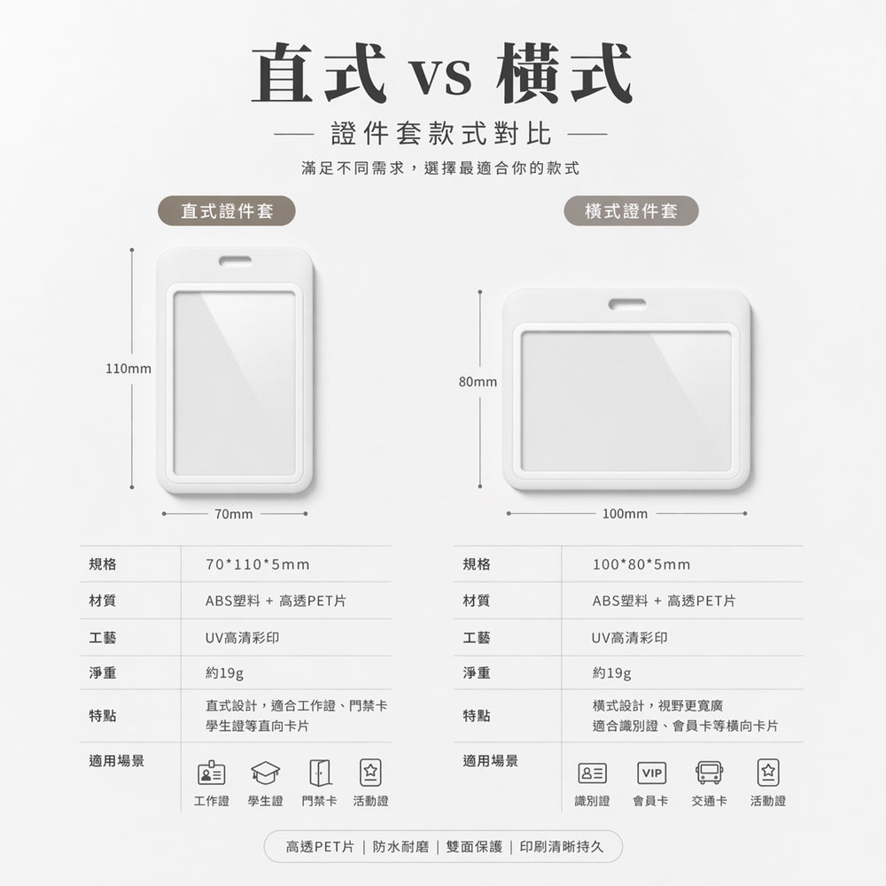 證件套、識別證套
